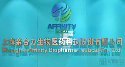 親合力生物母公司亞飛生物完成b1輪融資,加速創(chuàng)新產(chǎn)品管線研發(fā)
