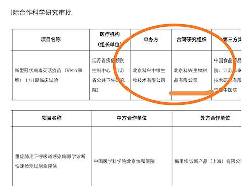 本來不想再發(fā)帖了,看到群里一些人因?yàn)榭婆d中維獲得了一千五百萬的研發(fā)投資,又來誤導(dǎo)